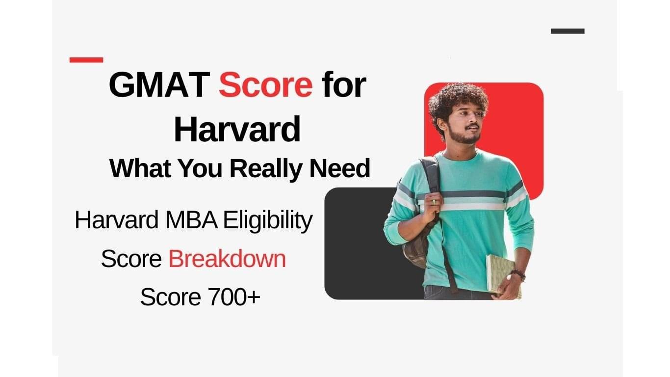 GMAT Score for Harvard