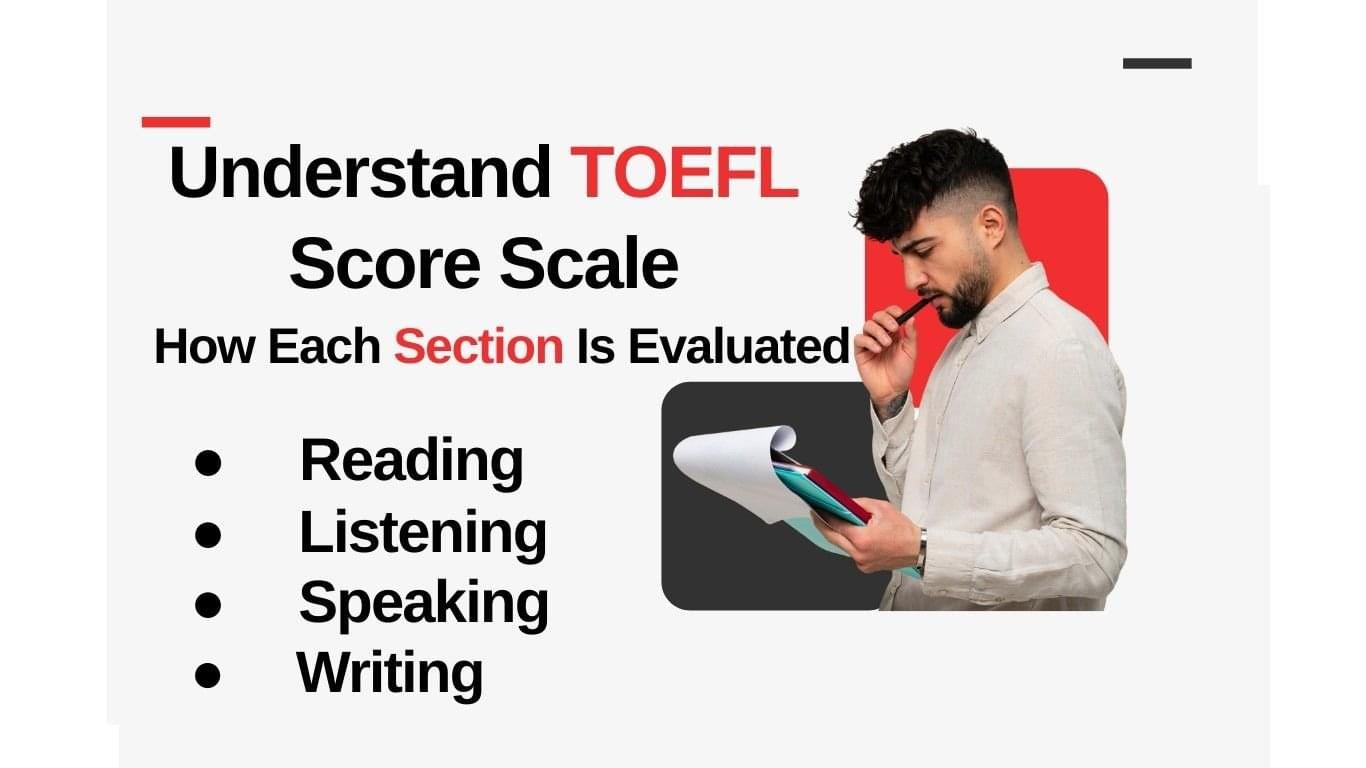 TOEFL Score Scale